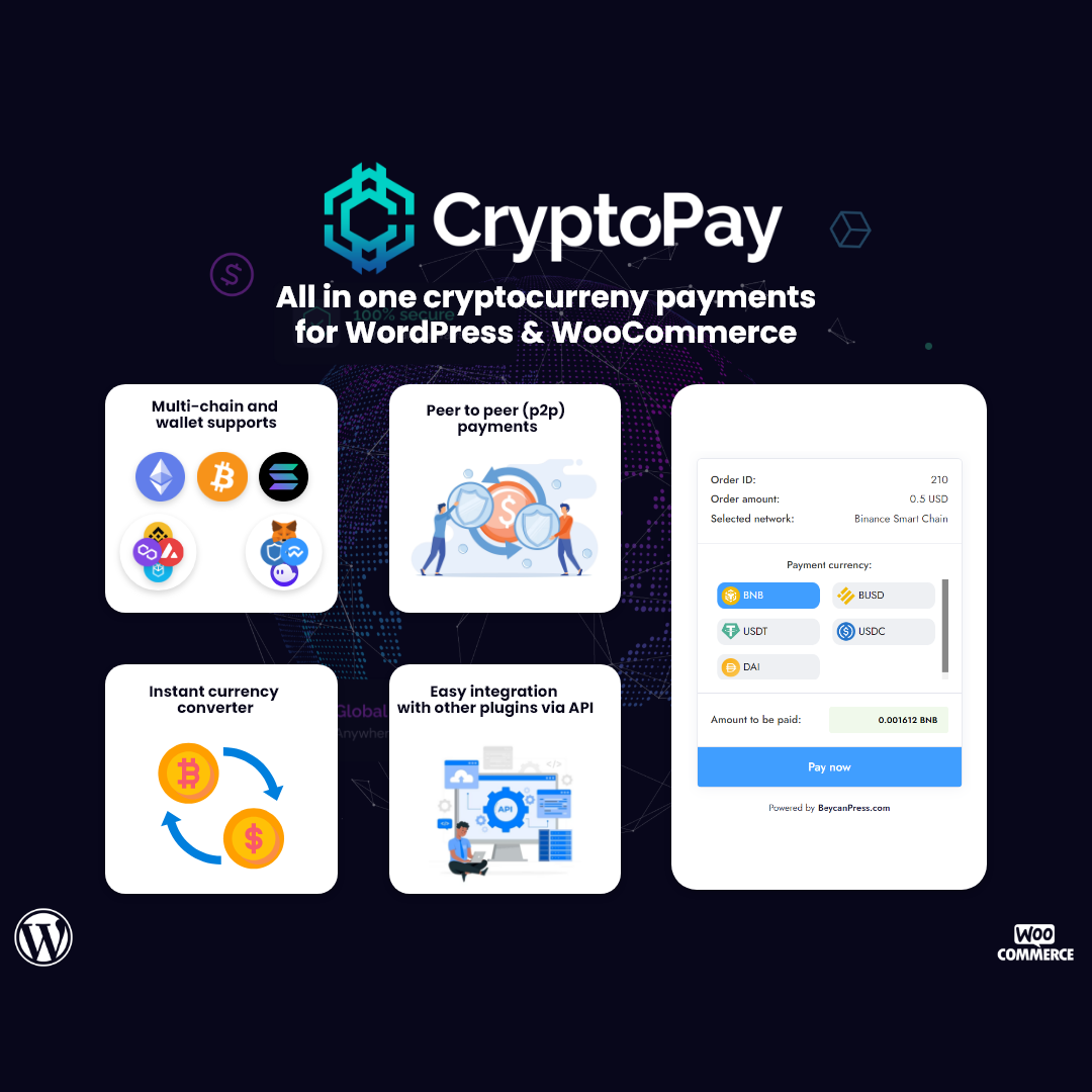 CryptoPay – All in one cryptocurrency payments for WordPress